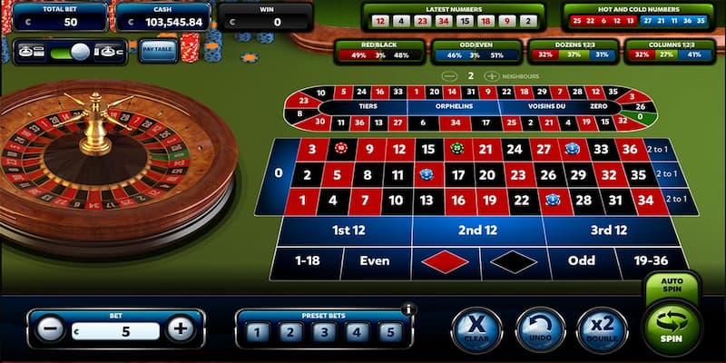 Những chiến lược hiệu quả khi chơi roulette Rikvip